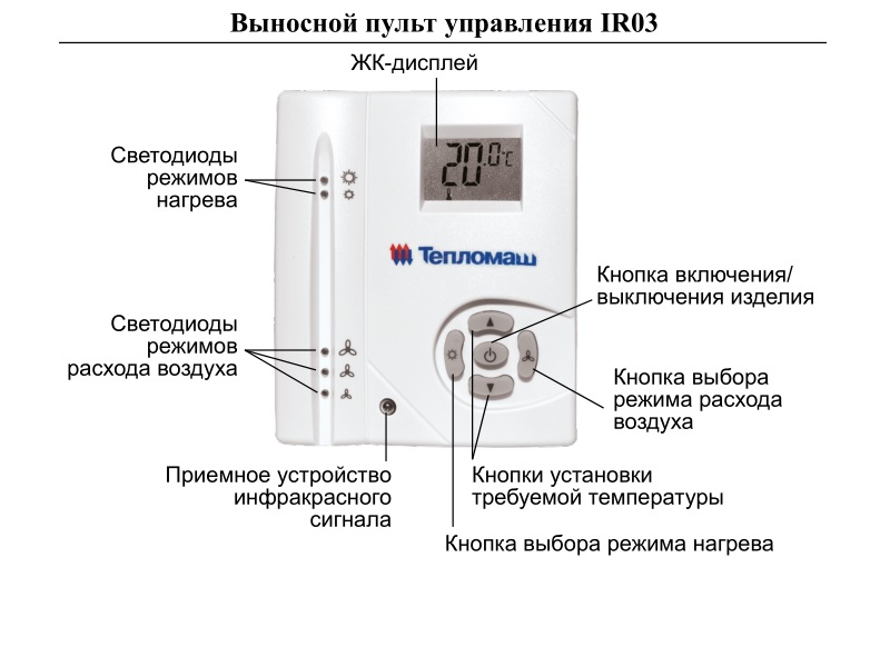 Пульт тепломаш. Пульт управления завесой Тепломаш ir03. Термостат Тепломаш ir03. Пульт управления тепловой завесой Тепломаш ir-13l. Тепломаш пульт управления ir03 схема.