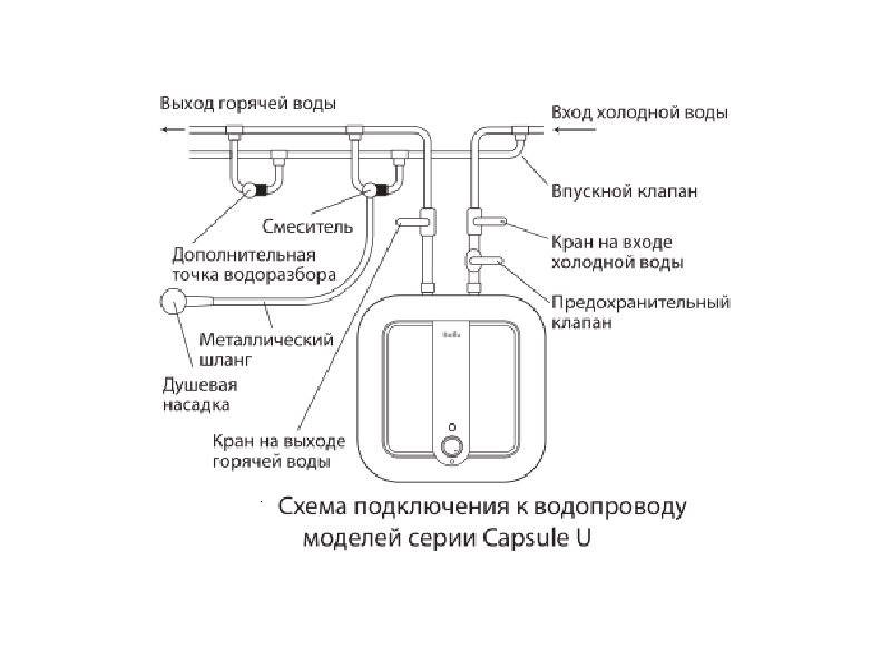 Схема подключения бойлера 15 литров